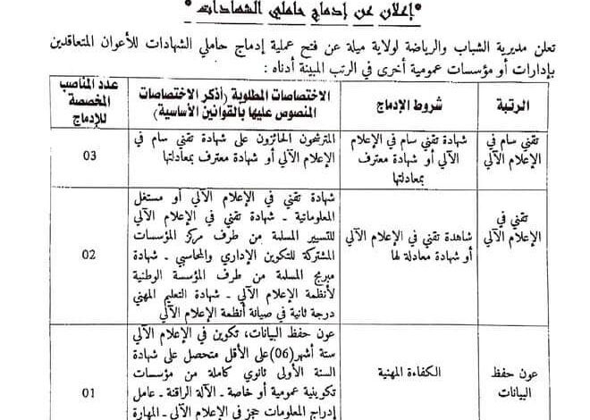 اعلان فتح ادماج لحاملي الشهادات بالمديرية الشباب والرياضة لولاية ميلة