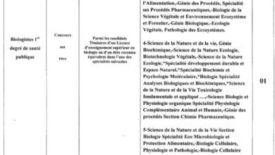 اعلان توظيف بالمؤسسة الاستشفائية المتخصصة محفوظ بوسبسي الشراقة الـــعاصمة