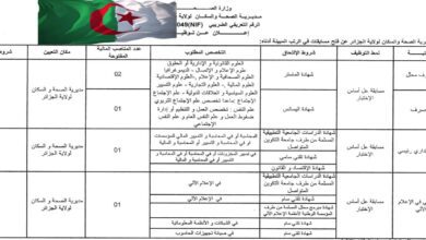 اعلان توظيف بمديرية الصحة والسكان لولاية الجزائر