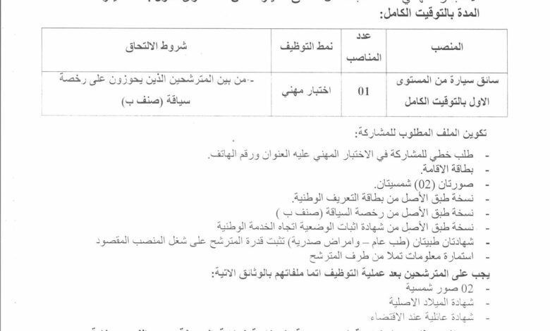 اعلان توظيف بمديرية الصناعة لولاية المسيلة