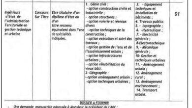 اعلان توظيف ببلدية واضية بولاية تيزي وزو