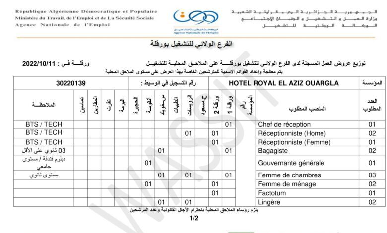 عرض عمل بفندق روايال العزيز ورقلة HOTEL ROYAL AZIZ OUARGLA