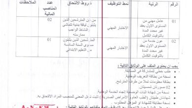 إعلان عن توظيف بالمؤسسة العمومية للصحة الجوارية سيدي علي مستغانم