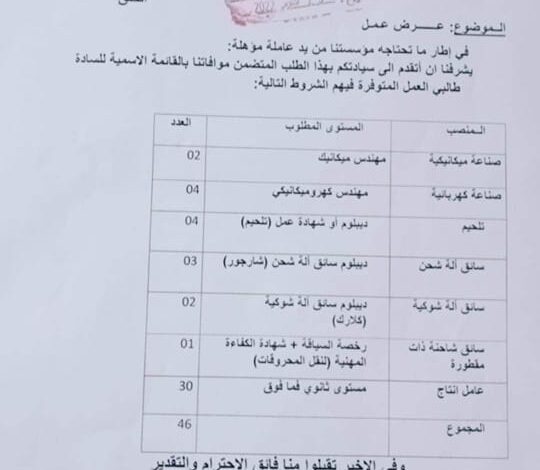 مطلوب يد عاملة بمصنع الأجر عموري توفيق الأغواط 46 منصب