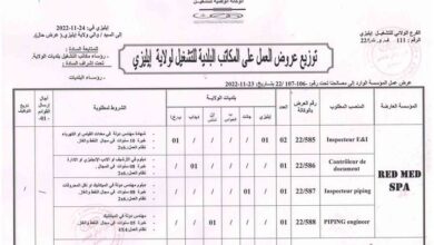 عرض عمل بشركة ريد ماد RED MED