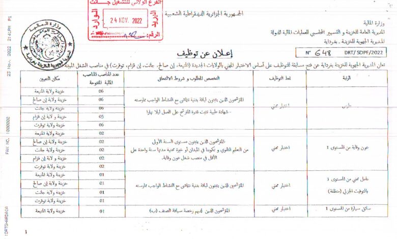 اعلان توظيف بمديرية الجهوية للخزينة بولايات الجديدة