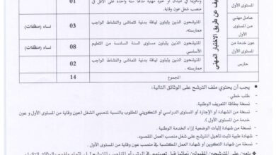 اعلان توظيف بمديرية الخدمات الجامعية لولاية تبسة