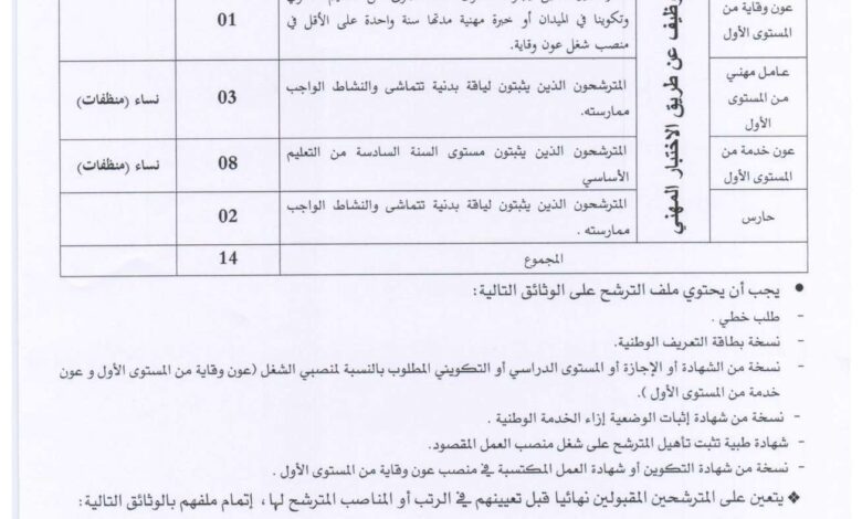 اعلان توظيف بمديرية الخدمات الجامعية لولاية تبسة
