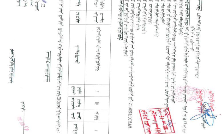 اعلان توظيف ببلدية الدويس ولاية الجلفة