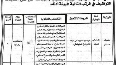 اعلان مسابقة وطنية بالادارة المركزية لوزارة الشباب والرياضة