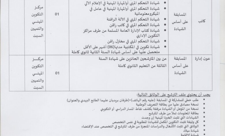 اعلان توظيف بمركز التكوين المهني والتمهين السبت سكيكدة