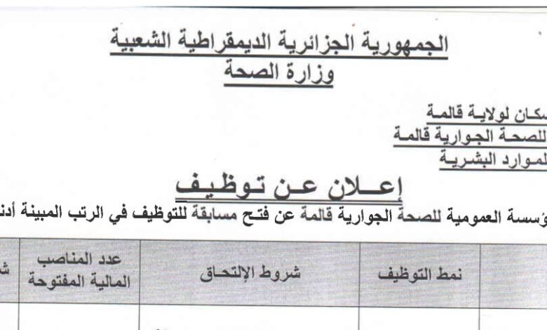 اعلان توظيف بالمؤسسة العمومية للصحة الجوارية قالمة