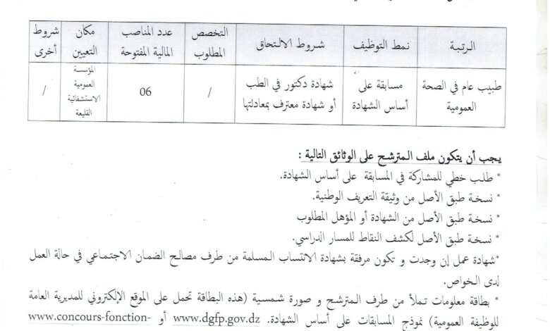 اعلان توظيف بمؤسسة العمومية الاستشفائية بالقليعة تيبازة
