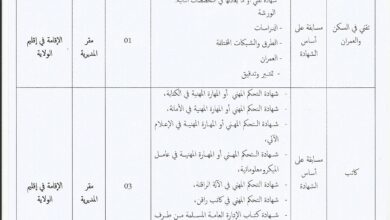 اعلان توظيف بمديرية التجهيزات العمومية لولاية المغير
