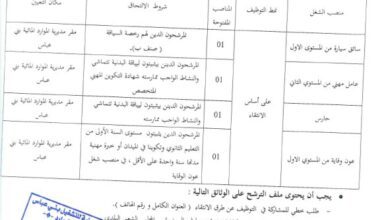 اعلان توظيف بالمديرية الموارد المائية لولاية بني عباس
