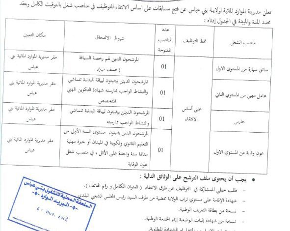 اعلان توظيف بالمديرية الموارد المائية لولاية بني عباس