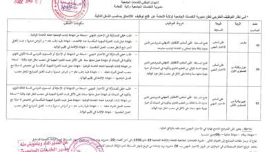 اعلان توظيف بالمديرية الخدمات الجامعية لولاية النعامة
