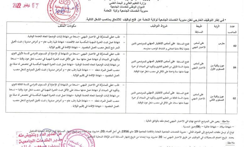 اعلان توظيف بالمديرية الخدمات الجامعية لولاية النعامة