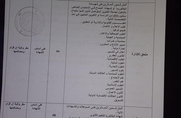 اعلان عن مناصب شاغرة بمديرية الادارة المحلية ان قزام