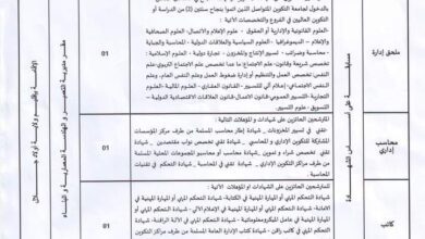 اعلان توظيف بمديرية التعمير والبناء لولاية أولاد جلال