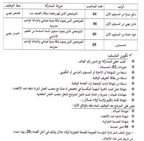 اعلان توظيف بالمؤسسة العمومية للصحة الجوارية أولاد جلال