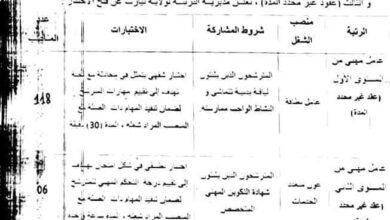 اعلان مسابقة توظيف بمديرية التربية لولاية تيارت 153 منصب