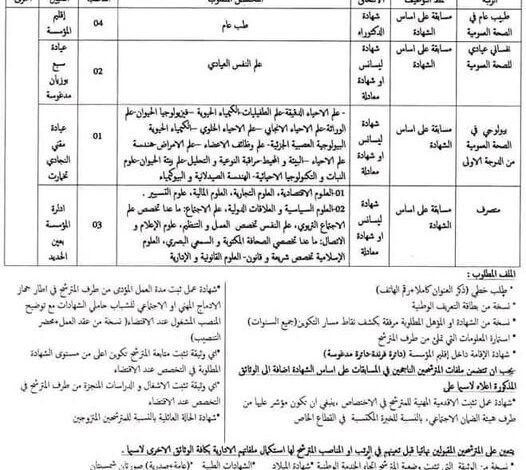 اعلان توظيف بالمؤسسة العمومية للصحة الجوارية عين الحديد ولاية تيارت