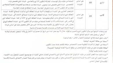 اعلان توظيف بمركز التكوين المهني والتمهين تيركوك تيميمون