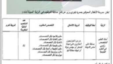 اعلان توظيف بمدرسة الأطفال المعوقين بصريا بولاية تيزي وزو