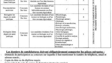 اعلان توظيف بالمؤسسة العمومية للصحة الجوارية إفرحونان تيزي وزو