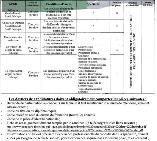 اعلان توظيف بالمؤسسة العمومية للصحة الجوارية إفرحونان تيزي وزو