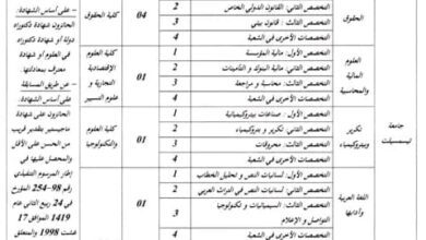 اعلان توظيف بجامعة تيسمسيلت