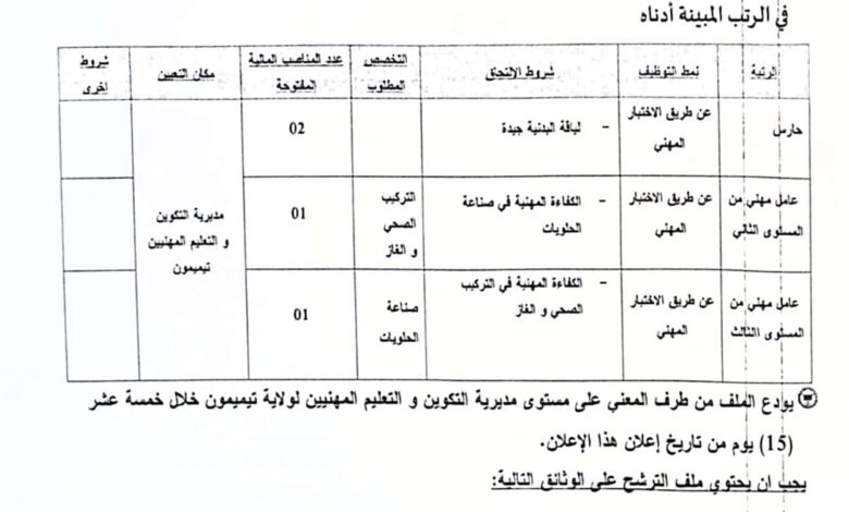 اعلان توظيف بمديرية التكوين المهني والتمهين تيميمون