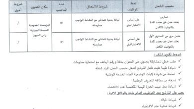 اعلان توظيف بالمؤسسة العمومية للصحة الجوارية راس العيون باتنة
