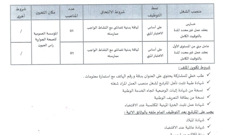 اعلان توظيف بالمؤسسة العمومية للصحة الجوارية راس العيون باتنة