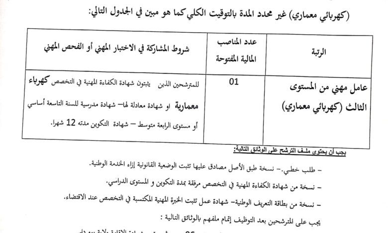 اعلان توظيف ببلدية زموري ولاية بومرداس