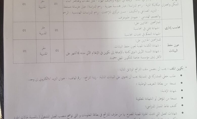 اعلان توظيف بالمديرية السكن والعمران لولاية المنيعة