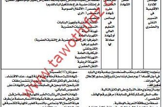 اعلان توظيف ببلدية وادي البارد ولاية سطيف