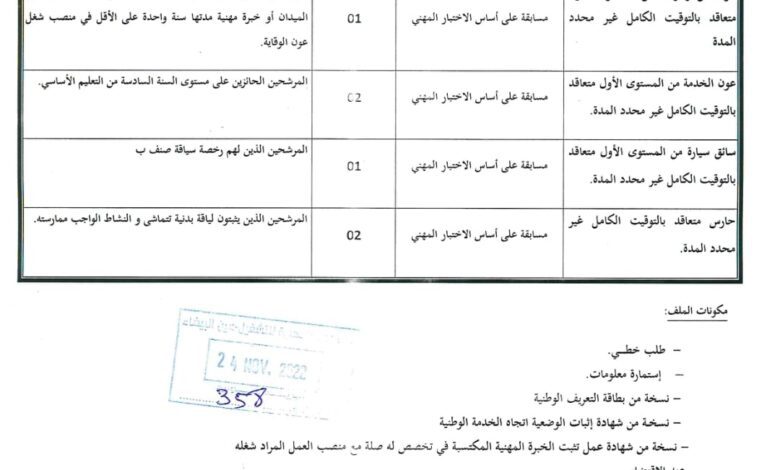 اعلان توظيف بالمؤسسة العمومية الاستشفائية عين البيضاء بأم البواقي