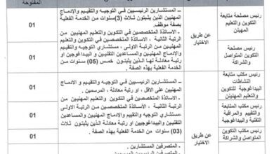 اعلان مسابقة توظيف بالمديرية التكوين والتعليم المهنيين لولاية قسنطينة