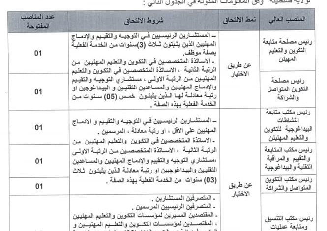 اعلان مسابقة توظيف بالمديرية التكوين والتعليم المهنيين لولاية قسنطينة
