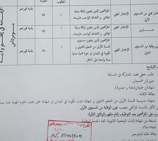 اعلان توظيف بالمجلس الشعبي البلدي قورصو بومرداس