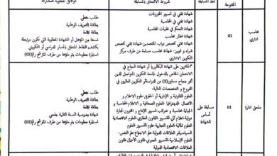 اعلان توظيف بمديرية التعمير والهندسة المعارية والبناء لولاية توقرت