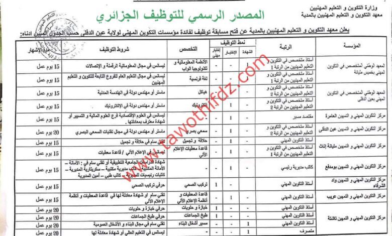 اعلان مسابقة توظيف بمؤسسات التكوين المهني والتمهين لولاية عين الدفلى