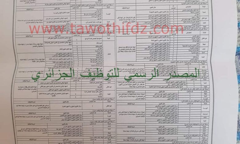اعلان مسابقة جديدة بوزارة التكوين المهني والتمهين أساتذة واداريين
