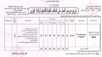 عرض عمل بمؤسسة الوطنية للأشغال في الأبار 26 منصب