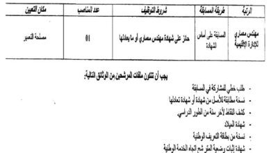 اعلان توظيف بدائرة أزفون ولاية تيزي وزو