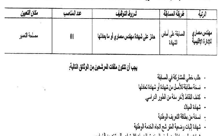 اعلان توظيف بدائرة أزفون ولاية تيزي وزو