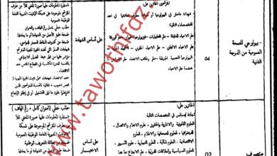 اعلان توظيف بالمؤسسة العمومية الاستشفائية المجاهد محاد عبد القادر بالجلفة