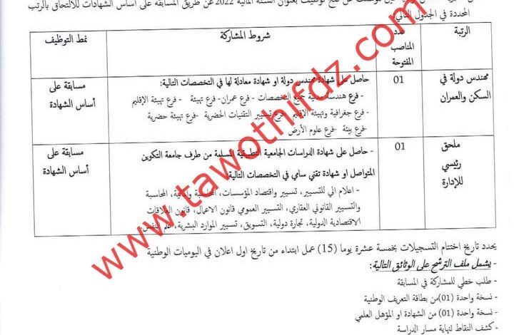 اعلان توظيف بمديرية السكن عين تموشنت